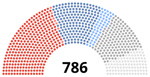 National Convention (France)